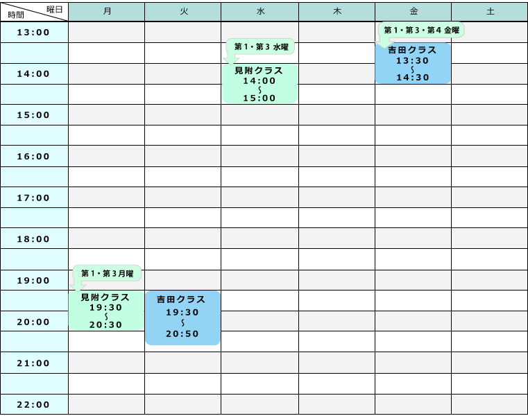 ラウレア吉田クラス・見附クラス レッスンスケジュール